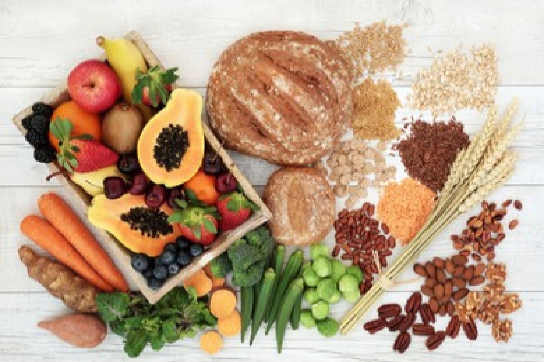 Are You Eating Enough Fibre?